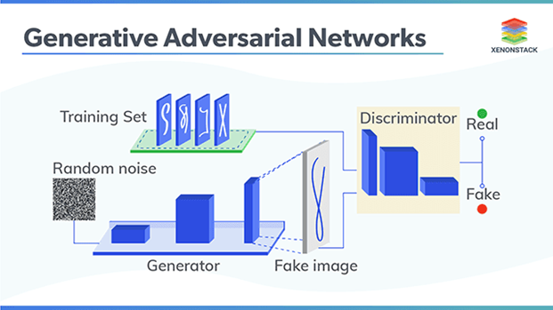 GANs Face Aging Problems - Try It With Your Face - WordPress On Azure